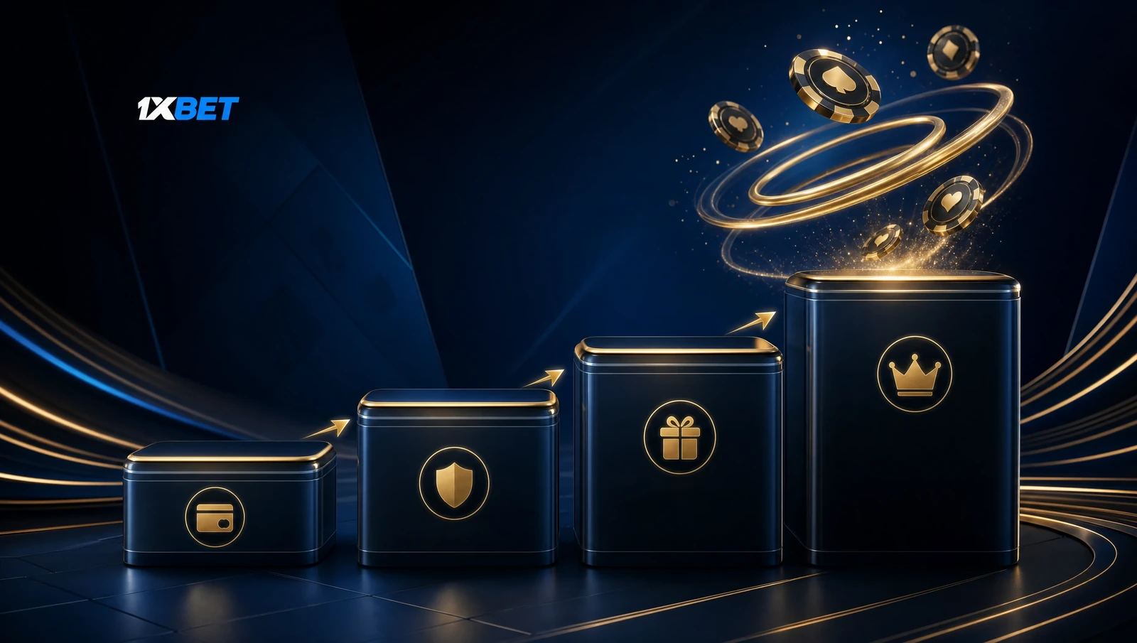 Gói thưởng casino 1xBet chia theo bốn lần nạp