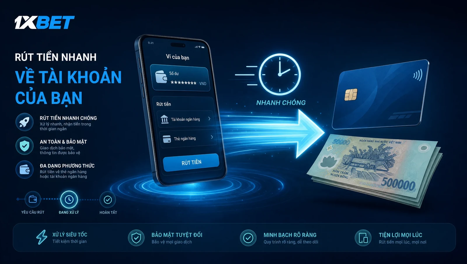 Các phương thức rút tiền 1xBet tại Việt Nam — MoMo, ZaloPay, ngân hàng, crypto