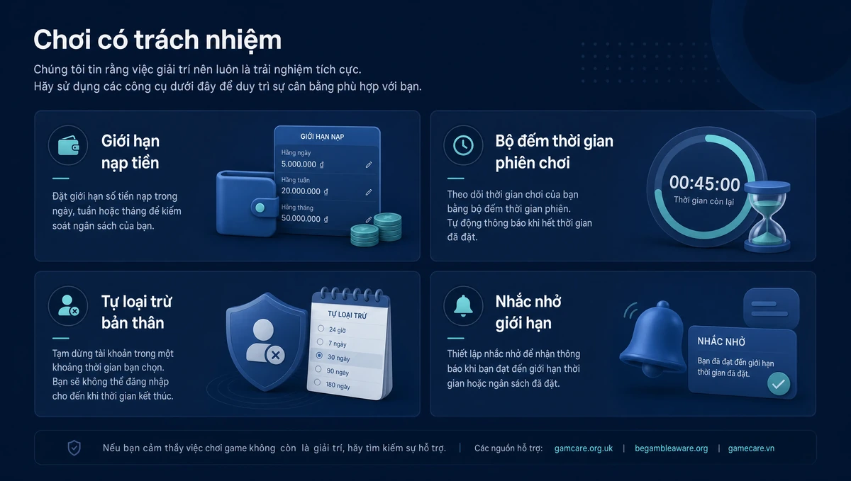 Công cụ chơi có trách nhiệm